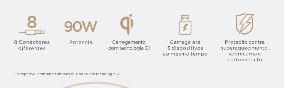 Carregador Universal 90W 3 em 1 com QI para Notebook e Smartphone Goldentec